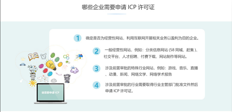 邛崃ICP牌照、ICP许可证办理流程